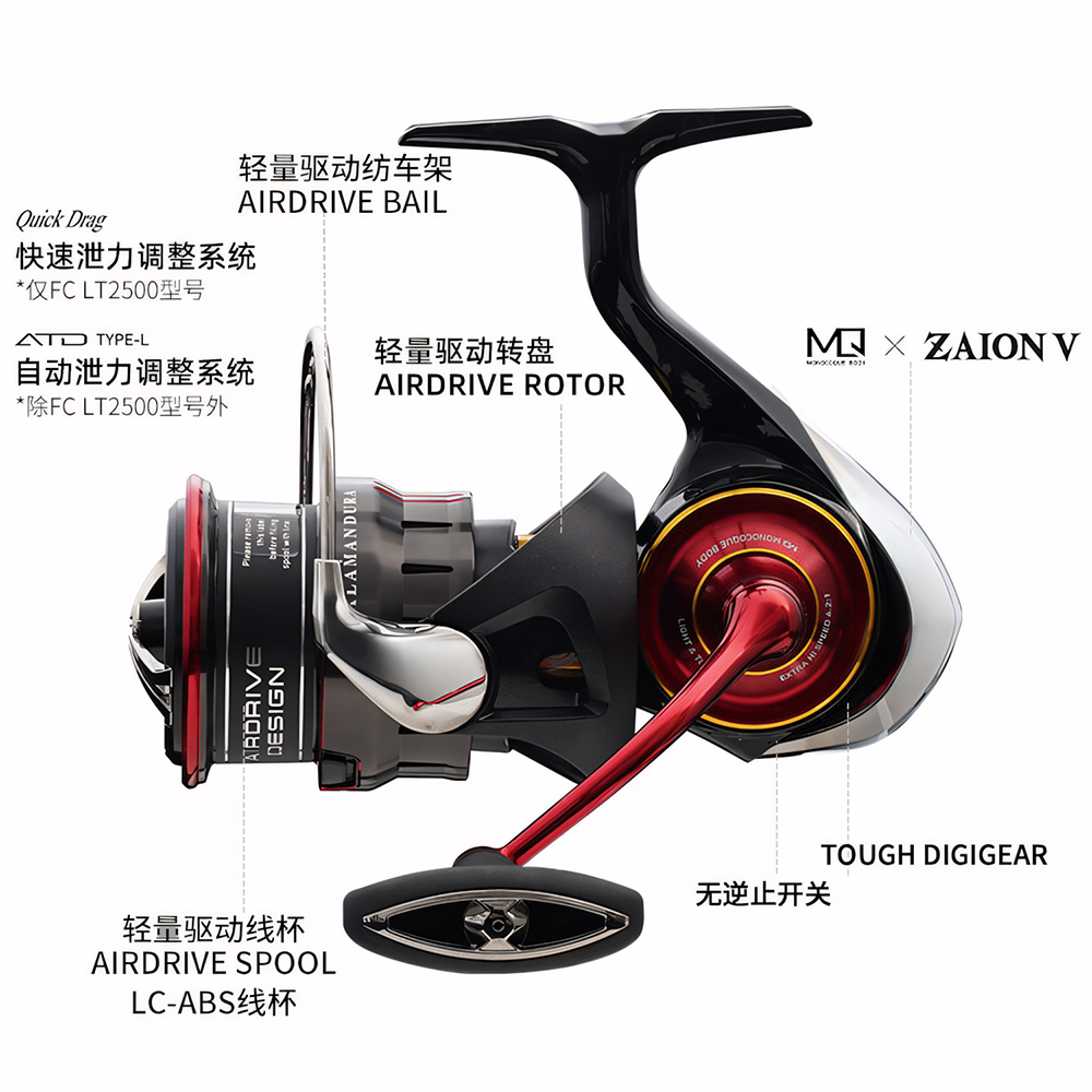 Máy câu cá DAIWA NEW SALAMANDU - đánh giá và giá Daiwa Reel Bg