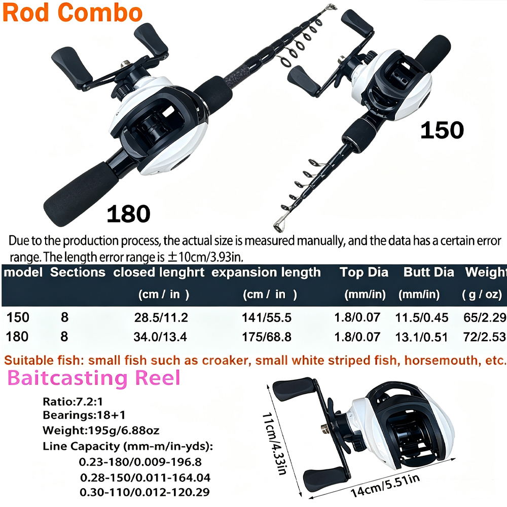 1.5/1.8m SuperLight65g Telesco - đánh giá và giá Fishing Rod Combo