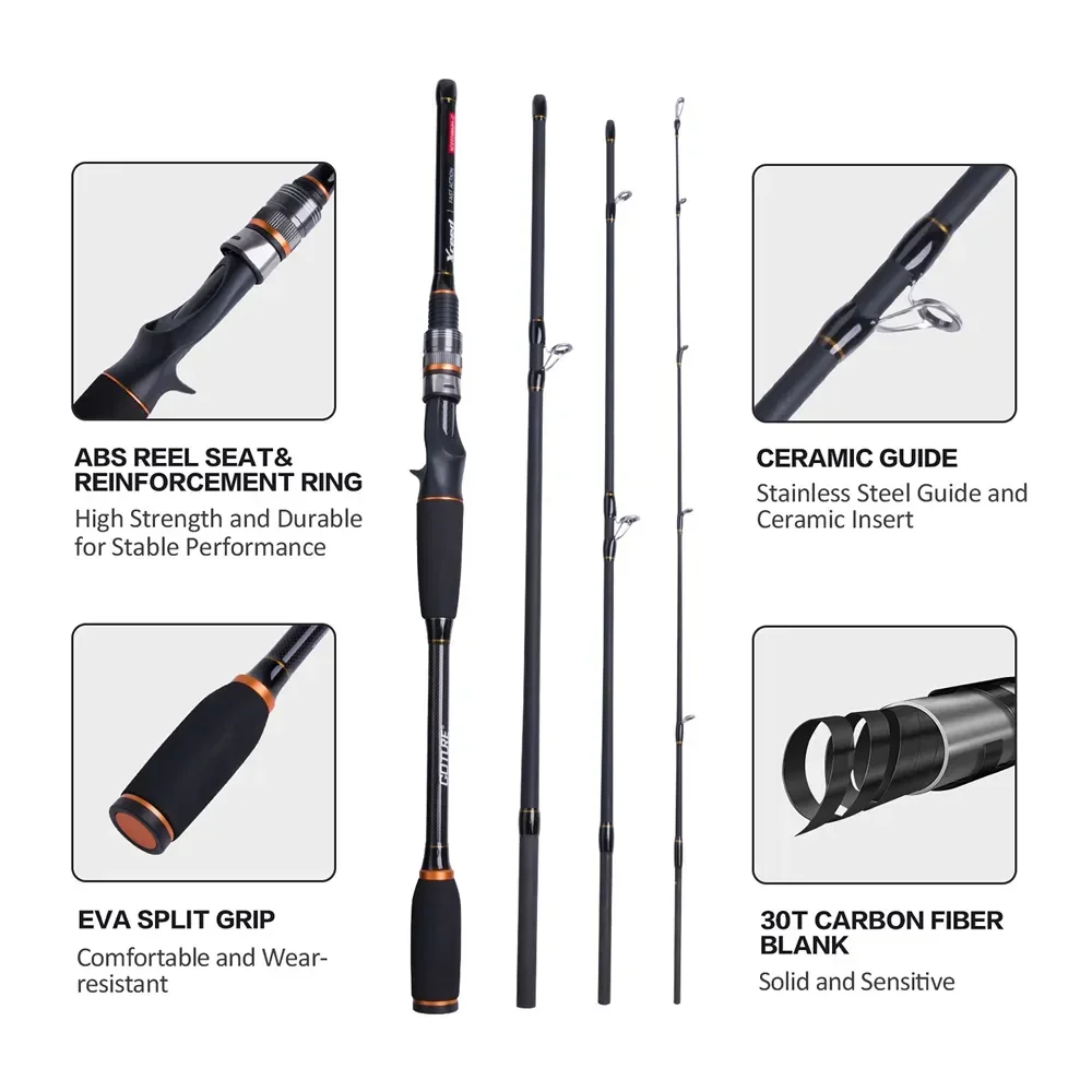 Goture Xceed 4 Setions Travel  - đánh giá và giá Fishing Rod Surf